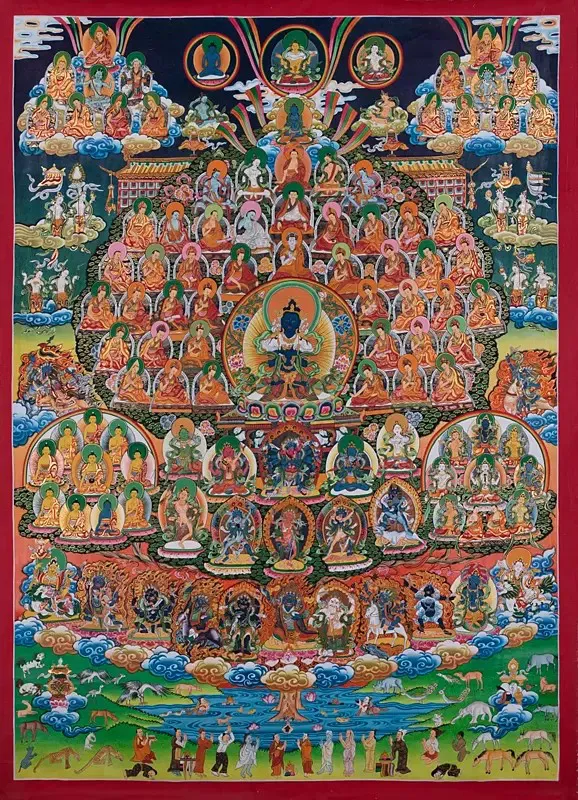Kagyu Choksing Thangka (Brocad